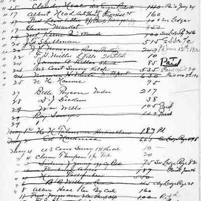 Curtis Hardware: Origformat: Book; Resolution: 100 dpi