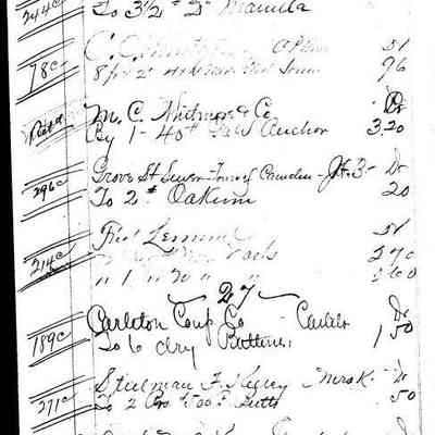 Curtis Hardware: Origformat: Book; Resolution: 100 dpi