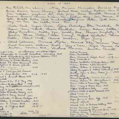 CHS Class of 1937 verso: Origsize: 8 x 10"; Origformat: Print-Photographic; Resolution: 300 dpi