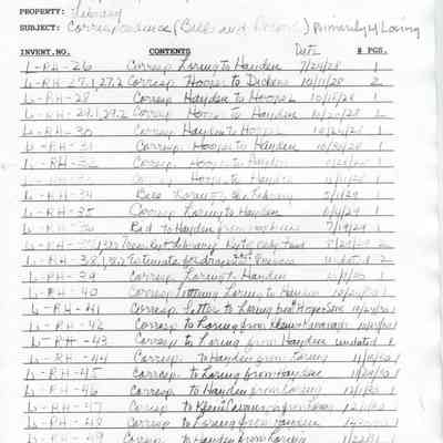 Rev. Ralph Hayden correspondence re: Camden library: Origformat: Other