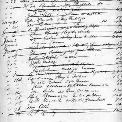 Curtis Hardware ledger