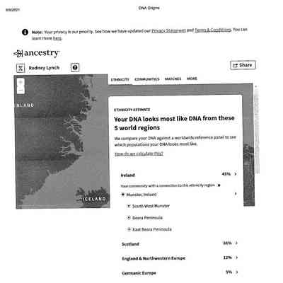 Lynch Collection 2022 057