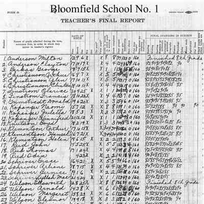 Bloomfield School No. 1, 1927 Teacher's Report