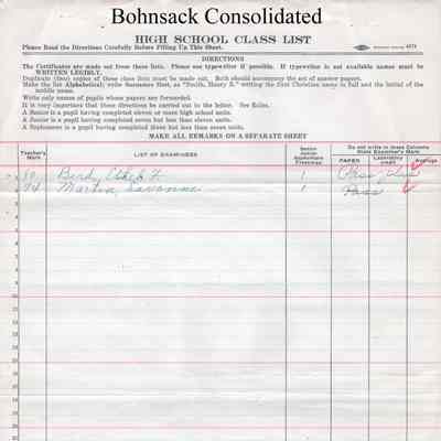 Bohnsack Consolidated High School, 1926 Class List: Students in English 2