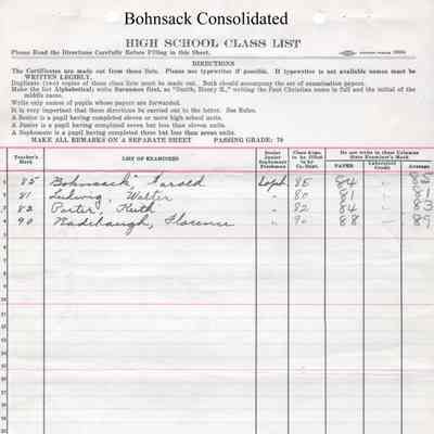 Bohnsack Consolidated High School, 1931 Teachers Class List: Students enrolled in English 2a