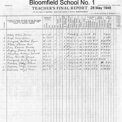 Bloomfield School No. 1, 1948 Teacher's Report