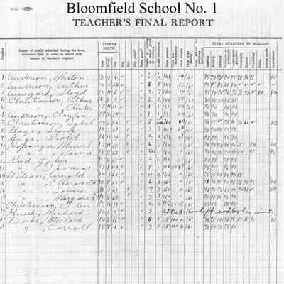 Bloomfield School No. 1, 1924 Teacher's Report