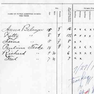 Morgan School No. 1, Teacher's Report, 1887-07 (July)