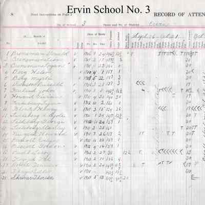 Ervin School No. 3, 1921-1922 Teacher's Register: Student attendances
