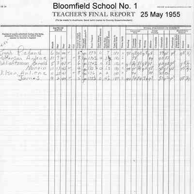 Bloomfield School No. 1, 1955 Teacher's Report