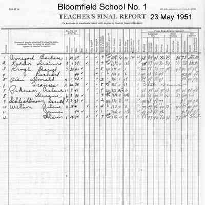 Bloomfield School No. 1, 1951 Teacher's Report