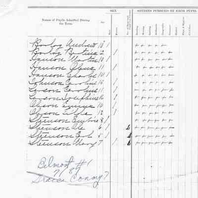 Belmont School No. 1, Teacher's Report, 1887-07 (July)