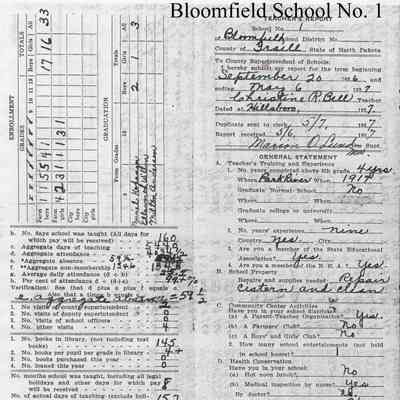 Bloomfield School No. 1, 1927 Teacher's Report: Christine R. Bell, Teacher
