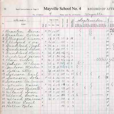 Mayville School No. 4, 1926-1927 Teacher's Register: Student attendances