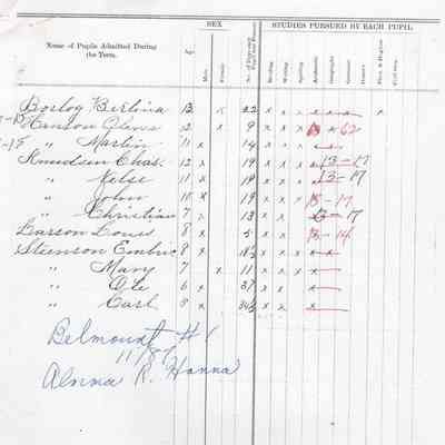 Belmont School No. 1, Teacher's Report, 1887-11 (November)
