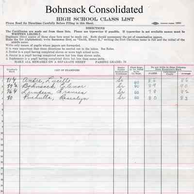 Bohnsack Consolidated High School, 1932 Teachers Class List: Students enrolled in U. S. History