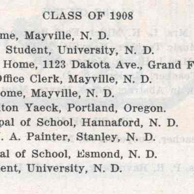 Mayville High School 1908 Class list