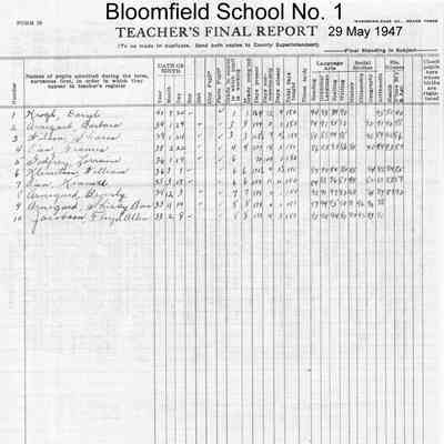 Bloomfield School No. 1, 1947 Teacher's Report