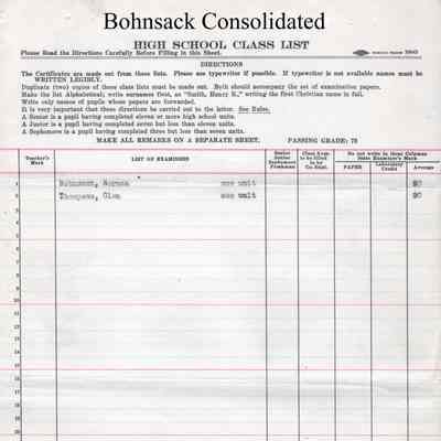 Bohnsack Consolidated High School, 1934 Teachers Class List: Students enrolled in Physical Education