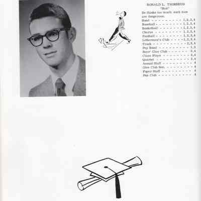 Hillsboro High School 1958 Yearbook: Class of 1958 Senior photographs, page 20