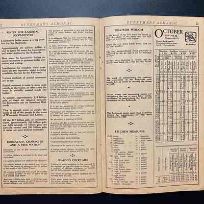 Everymans Almanac 1939