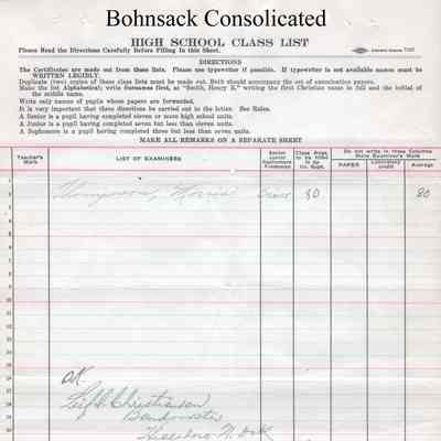 Bohnsack Consolidated High School, 1930 Teachers Class List: Students in Band