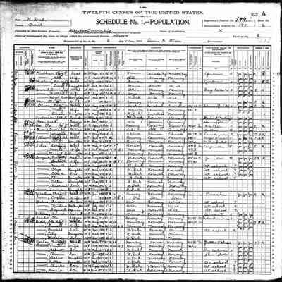 1900 US Census, City of Hillsboro, Traill County, ND, courtesy ancestry.com: Chas L. and Christina (Klomseth) Gordon and family