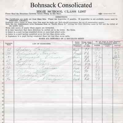 Bohnsack Consolidated High School, 1930 Teachers Class List: Students in Farm Accounting