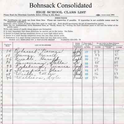 Bohnsack Consolidated High School, 1932 Teachers Class List: Students enrolled in Vocations