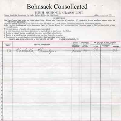 Bohnsack Consolidated High School, 1931 Teachers Class List: Students in H. S. Arithmetic