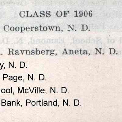 Mayville High School: 1906 Class list