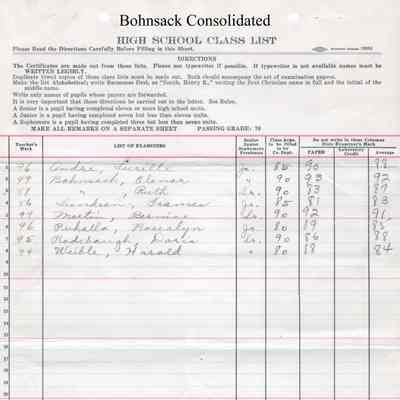 Bohnsack Consolidated High School, 1931 Teachers Class List: Students enrolled in English 3b