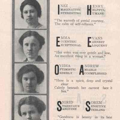 Mayville High School 1913 Yearbook: Senior photos, third page