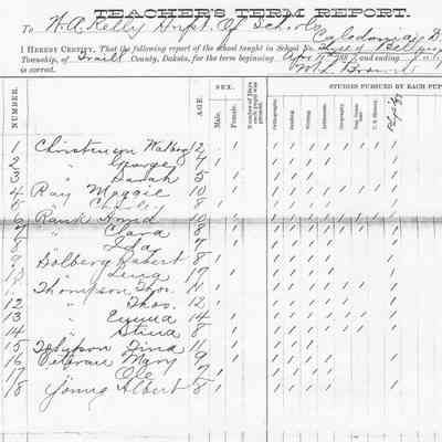 Belmont School No. 3, Teacher's Report, 1887 Spring Term (11 Apr-01 Jul)