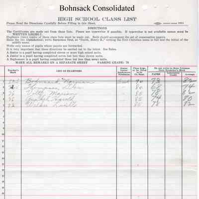 Bohnsack Consolidated High School, 1931 Teachers Class List: Students enrolled in World History, Early