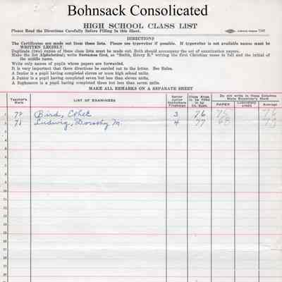 Bohnsack Consolidated High School, 1928 Teachers Class List: Students in Commercial Arithmetic