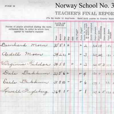 Norway School No. 3, 1942-1943 Teachers Report