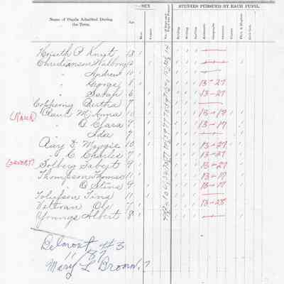 Belmont School No. 3, Teacher's Report, 1887-11 (November)