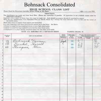 Bohnsack Consolidated High School, 1932 Teachers Class List: Students enrolled in Modern History