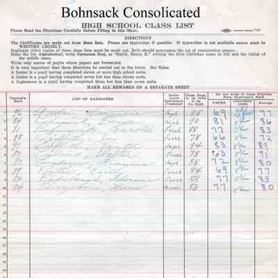 Bohnsack Consolidated High School, 1930 Teachers Class List: Students in General Science