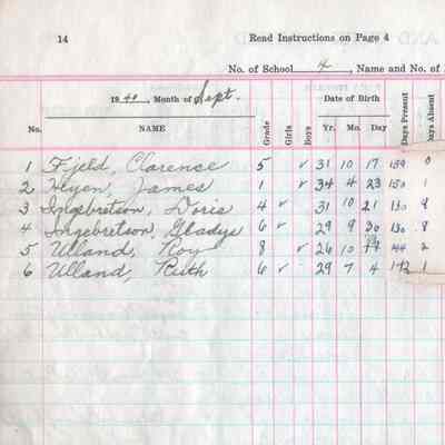 Mayville School No. 4, 1940-1941 Teacher's Register: Student attendances