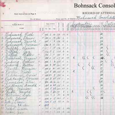 Bohnsack Consolidated School, 1926-1927 Teachers Register: Student attendance September, October, November