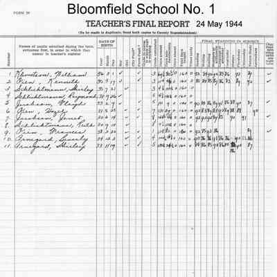 Bloomfield School No. 1, 1944 Teacher's Report