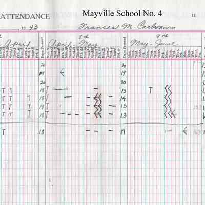 Mayville School No. 4, 1942-1943 Teacher's Register: Frances Carlson, Teacher