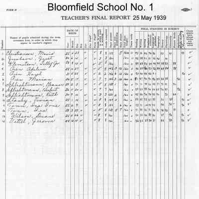 Bloomfield School No. 1, 1939 Teacher's Report
