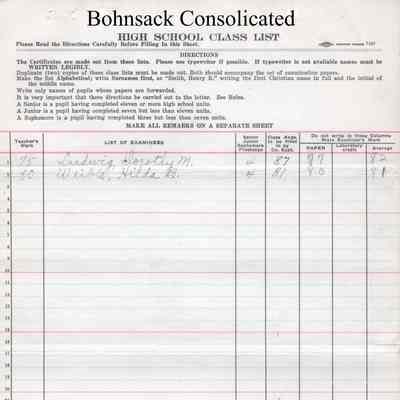 Bohnsack Consolidated High School, 1928 Teachers Class List: Students in English 5