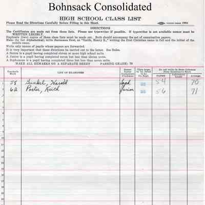 Bohnsack Consolidated High School, 1932 Teachers Class List: Students enrolled in French