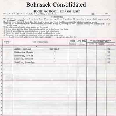 Bohnsack Consolidated High School, 1932 Teachers Class List: Students enrolled in Physical Education