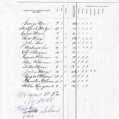 Morgan School No. 2, Teacher's Report, 1888-01 (January)