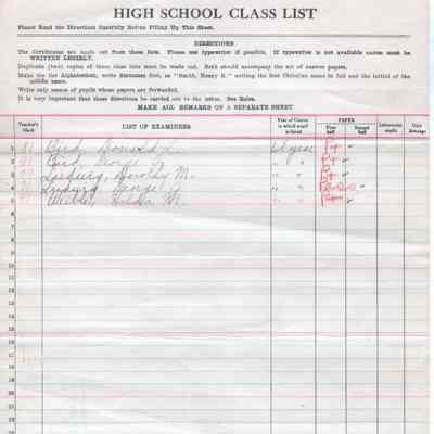 Bohnsack Consolidated High School, 1925 Teachers Class List: Students in English 1
